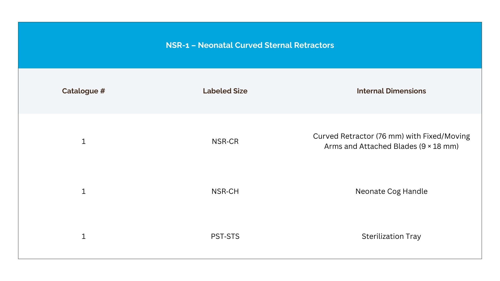 Neonatal Curved Sternal Retractor - Genesee BioMedical Inc. | Design ...