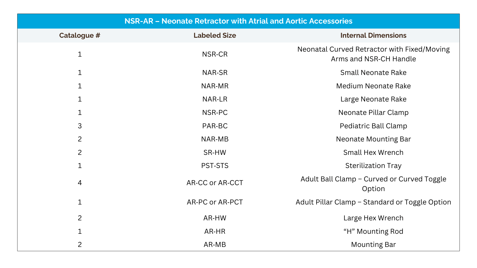 Neonatal Curved Sternal Retractor - Genesee BioMedical Inc. | Design ...