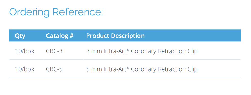 intraclip ordering